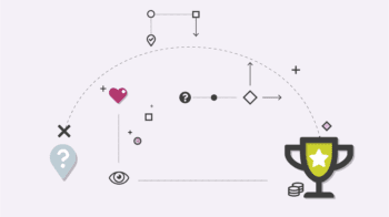 Tegning som illustrerer motivasjon